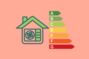 Energieeffizienz-Label und Haus-Symbol, grün bis rot. Stromsparende Gebäudetechnik.